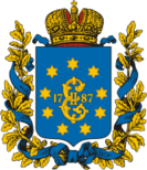 Yekaterinoslav Governorate