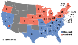 Elecciones presidenciales de Estados Unidos de 1880