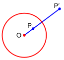 Le point P' est l’inverse du point P par rapport au centre d'inversion O; le cercle d'inversion est en rouge.