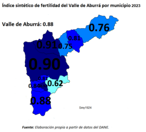 Índice sintético de fertilidad municipios del Valle de Aburrá