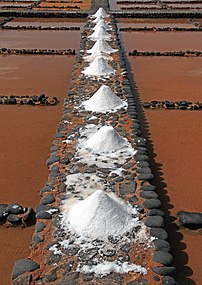 Bassins d'évaporation, salines de Carmen à Fuerteventura, îles Canaries. (définition réelle 3 168 × 4 472)