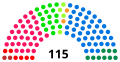 Vignette pour la version du 31 mars 2020 à 09:54