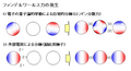 2006年7月17日 (月) 17:54時点における版のサムネイル