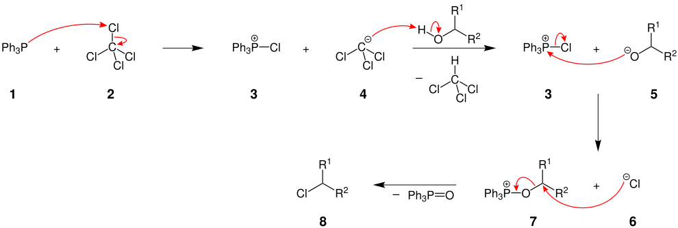 Mechanismus der Appel-Reaktion