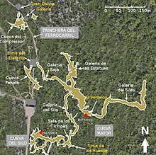 Plan des gisements de la sierra d'Atapuerca avec la Sima de los Huesos à l'extrême sud de la Cueva Mayor[4].