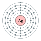 은의 전자껍질 (2, 8, 18, 18, 1)