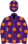 Purple, orange spots