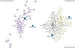 Cartographie spectrale des Iris de Fisher qui ont donnés lieu à de nombreuses études en Analyse des données.