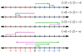 תמונה ממוזערת לגרסה מ־00:10, 29 באפריל 2011