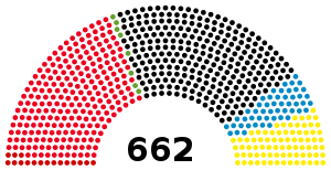 Elecciones federales de Alemania de 1990