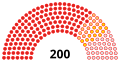 Thumbnail for version as of 19:02, 26 October 2024