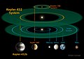 Миниатюра для версии от 21:18, 23 июля 2015