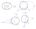 S. v.P.: Ausartungen