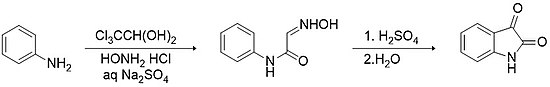 Synthèse de Sendmeyer de l'isatine