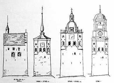 Строительные этапы Часовой башни. Графическая реконструкция М.И. Мильчика, И.А. Хаустовой.