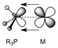 R3P–M π backbonding