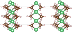 Kristallstruktur von Dimethylberyllium