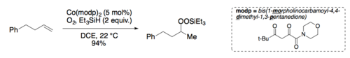 Isayama's work with modp ligand detailed