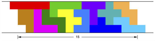 4×15 Pentomino-Muster (Fundamentalbereich)