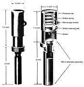 USSR booby-trap firing device - pressure fuze: victim steps on loose floorboard with fuze concealed underneath