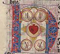 Early depiction of the Heart of Jesus in the context of the Five Wounds (the wounded heart here depicting Christ's wound inflicted by the Lance of Longinus) in a 15th-century manuscript.[27]