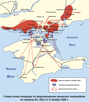 Расположение войск к началу операции (на 5 ноября 1920)