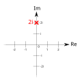 用於條目2i 貢獻者：A2569875