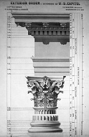 The Neoclassical Corinthian order as used in extending the United States Capitol in 1854: the column's shaft has been omitted