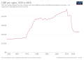 Thumbnail for version as of 14:03, 16 February 2022