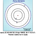 Miniatura della versione delle 23:00, 17 lug 2014