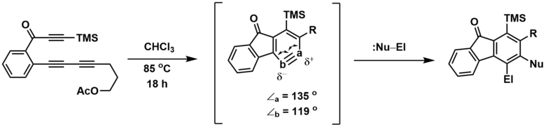 HDDA figure - bond angles