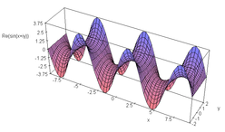 sin(x + iy) の実部のグラフ