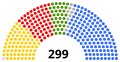 Vignette pour la version du 17 novembre 2018 à 05:04