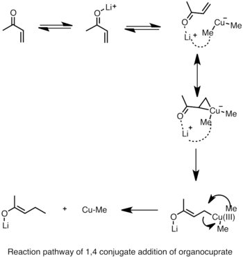 1,4 cuprate addition