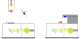 Vorschaubild der Version vom 11:39, 30. Dez. 2006