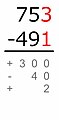 El número menor se resta del mayor: 3 − 1 = 2 Debido a que el minuendo es mayor que el sustraendo, esta diferencia tiene un signo de más.