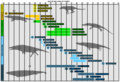 Archaeoceti geological ages