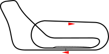 Layout Autodromo Nazionale di Monza