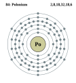 Polonium electron shells