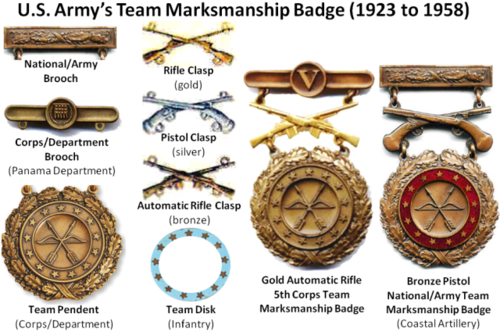 The Army Team Marksmanship Badges were replaced by the Army EIC Badges in 1958