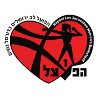 Hapoel Lev Jerusalem logo