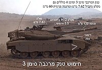 מק"כ על גבי מרכבה סימן 3 המשמש הן כמדמה תותח והן כנשק ללחימה בעצימות נמוכה