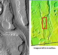 Minio Vallis, as seen by THEMIS. Minio Vallis is a small river channel near the much larger Mangala Vallis.