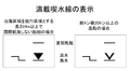 2008年2月23日 (土) 00:33時点における版のサムネイル