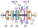 Clutch C2 is engaged during Mode 2 operation in this schematic of a dual-mode transmission