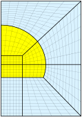 Non-curvilinear combination of different 2-D curvilinear grids