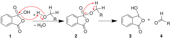 Hypervalent twisting mechanism