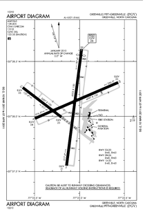 Airport diagram showing the three runways (2011)