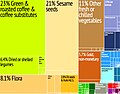 2012年4月25日 (水) 23:21時点における版のサムネイル