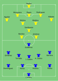 Alineación inicial